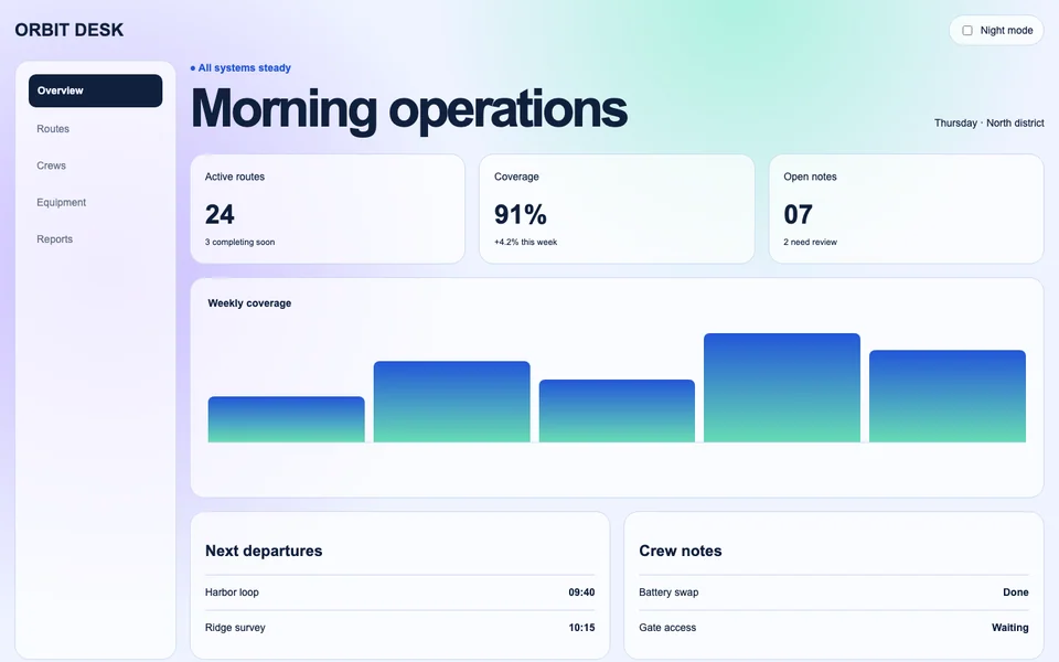 Orbit Desk cloned page screenshot