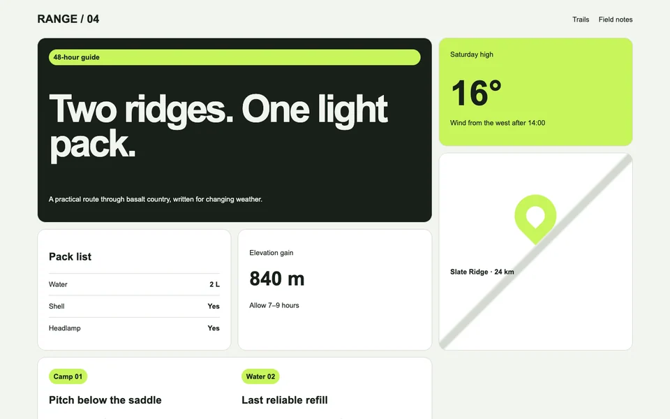 Range Field Guide cloned page screenshot